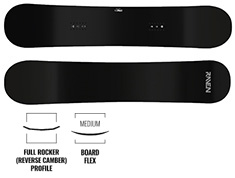 Raven Pure Black